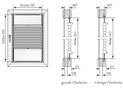 Glasleistenmontage Rechteckfenster