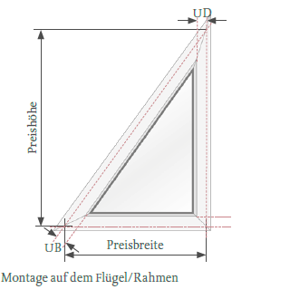 Montage im Fensterflügel bei Slopeanlagen