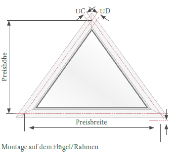 Montage im Fensterflügel bei Slopeanlagen