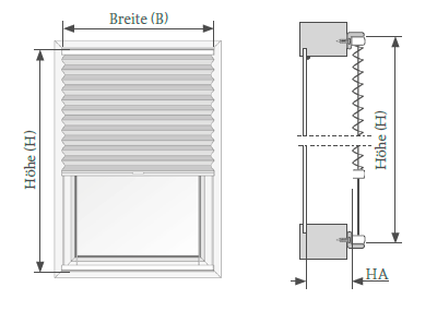 Montage Plafond-Anlagen mit Montageprofil