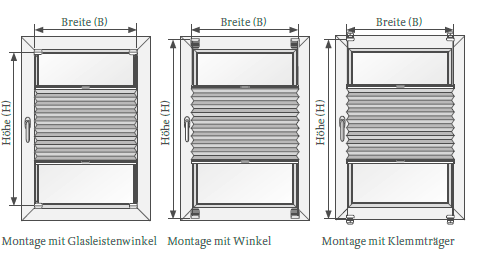 Fensterflügelmontage Rechteckfenster