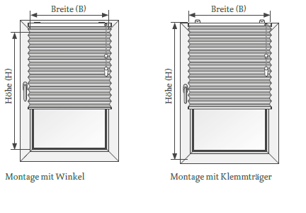 Fensterflügelmontage Rechteckfenster mit Schnurzug