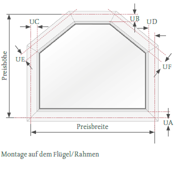 Montage im Fensterflügel bei Slopeanlagen