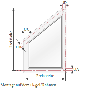 Montage im Fensterflügel bei Slopeanlagen