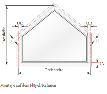 Montage im Fensterflügel bei Slopeanlagen