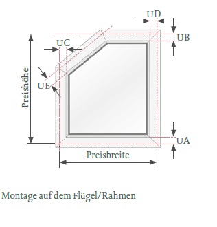 Montage im Fensterflügel bei Slopeanlagen