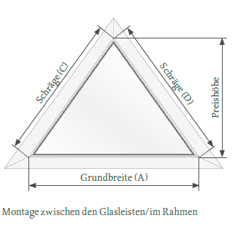 Glasleistenmontage Slopeanlagen