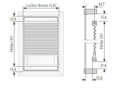 Montage Plafond-Anlagen mit Montageprofil