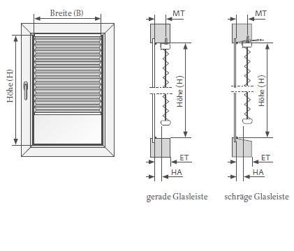 Glasleistenmontage Rechteckfenster