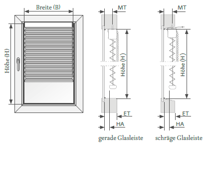 Glasleistenmontage Rechteckfenster