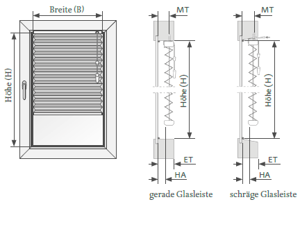 Glasleistenmontage Rechteckfenster