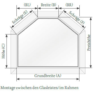 Glasleistenmontage Slopeanlagen