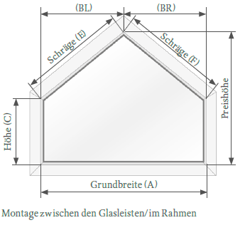 Glasleistenmontage Slopeanlagen